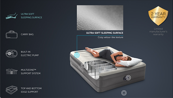 TruAire minisite rollover feature