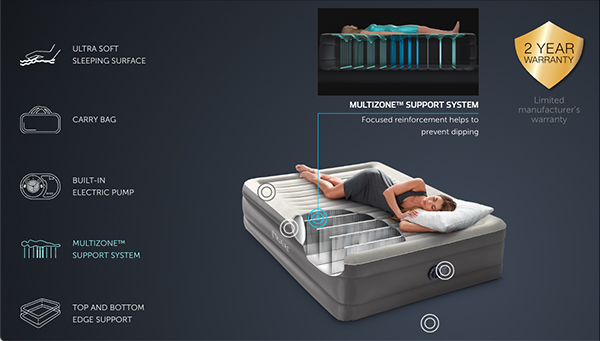 TruAire minisite rollover feature