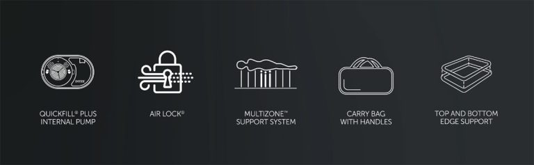 TruAire Enhanced Contents on Target.com