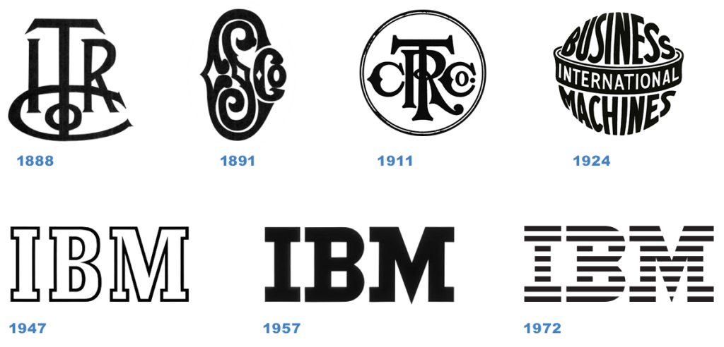 IBM logos through the years